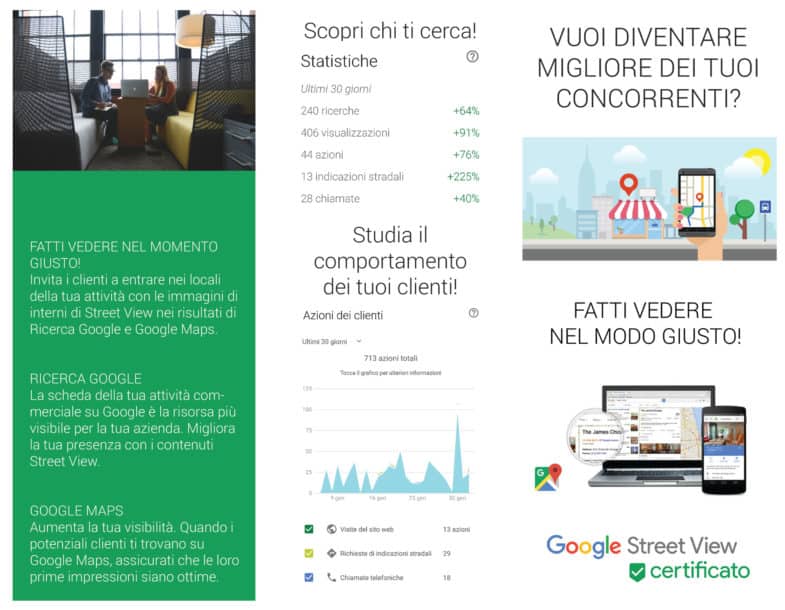 Flyer Google Street View, Google Maps, Google Business Gianluca Bertoncelli